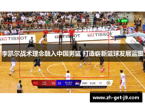 李凯尔战术理念融入中国男篮 打造崭新篮球发展蓝图 李凯尔战术理念融入中国男篮 打造崭新篮球发展蓝图
