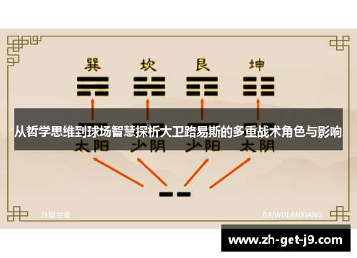 从哲学思维到球场智慧探析大卫路易斯的多重战术角色与影响