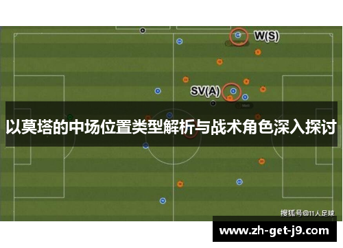 以莫塔的中场位置类型解析与战术角色深入探讨