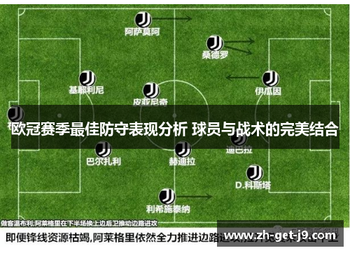 欧冠赛季最佳防守表现分析 球员与战术的完美结合 欧冠赛季最佳防守表现分析 球员与战术的完美结合
