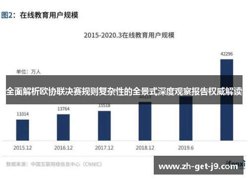 全面解析欧协联决赛规则复杂性的全景式深度观察报告权威解读 全面解析欧协联决赛规则复杂性的全景式深度观察报告权威解读