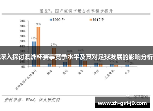 深入探讨澳洲杯赛事竞争水平及其对足球发展的影响分析 深入探讨澳洲杯赛事竞争水平及其对足球发展的影响分析