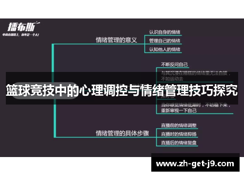 篮球竞技中的心理调控与情绪管理技巧探究