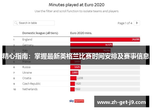 精心指南：掌握最新英格兰比赛时间安排及赛事信息