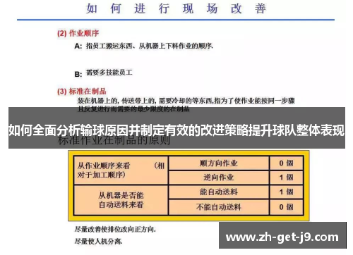 如何全面分析输球原因并制定有效的改进策略提升球队整体表现