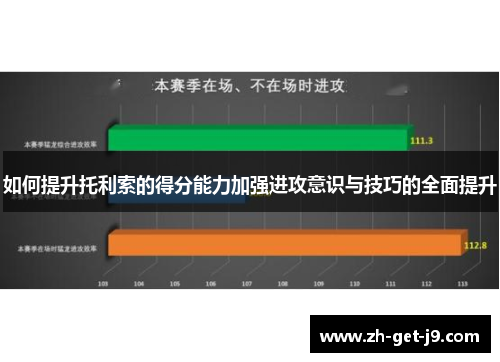 如何提升托利索的得分能力加强进攻意识与技巧的全面提升