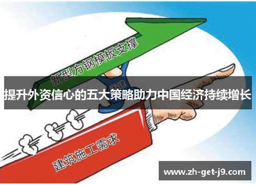 提升外资信心的五大策略助力中国经济持续增长