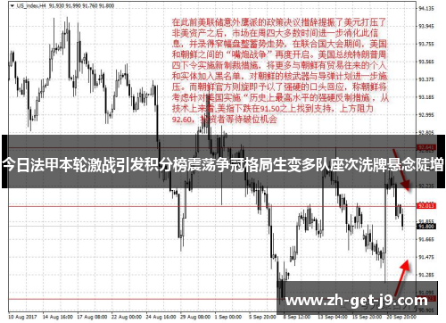 今日法甲本轮激战引发积分榜震荡争冠格局生变多队座次洗牌悬念陡增