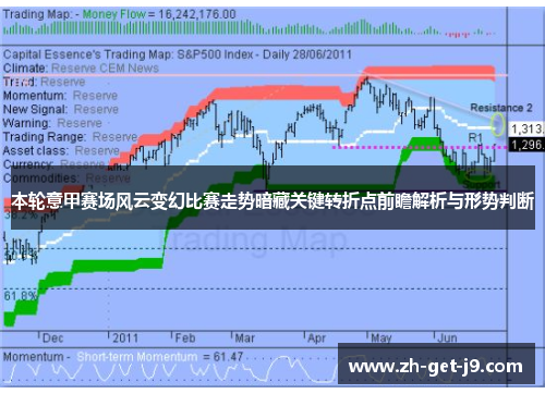 本轮意甲赛场风云变幻比赛走势暗藏关键转折点前瞻解析与形势判断