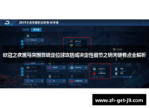 欧冠之夜黑马突围晋级定位球攻防成决定性细节之钥关键看点全解析 欧冠之夜黑马突围晋级定位球攻防成决定性细节之钥关键看点全解析