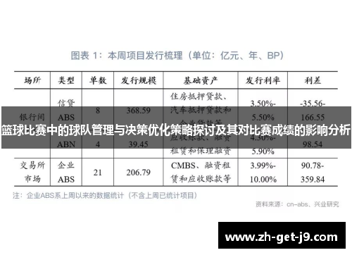 篮球比赛中的球队管理与决策优化策略探讨及其对比赛成绩的影响分析