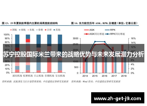 苏宁控股国际米兰带来的战略优势与未来发展潜力分析
