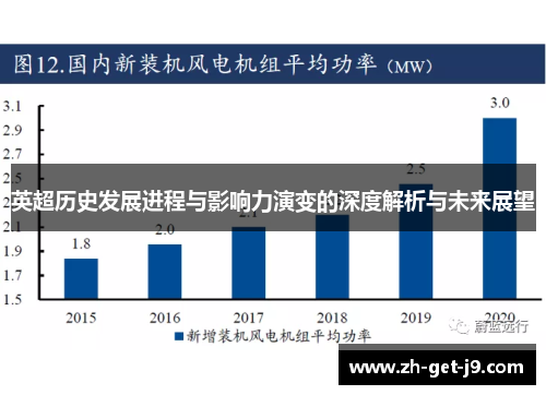 英超历史发展进程与影响力演变的深度解析与未来展望