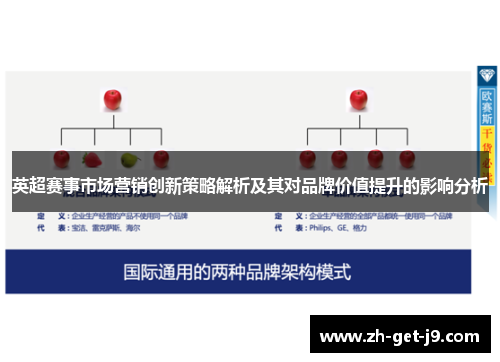 英超赛事市场营销创新策略解析及其对品牌价值提升的影响分析