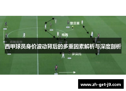 西甲球员身价波动背后的多重因素解析与深度剖析
