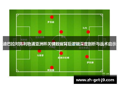 迪巴拉对阵利物浦亚洲杯关键数据背后逻辑深度剖析与战术启示