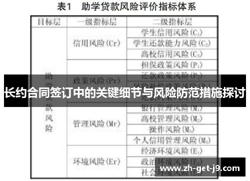 长约合同签订中的关键细节与风险防范措施探讨
