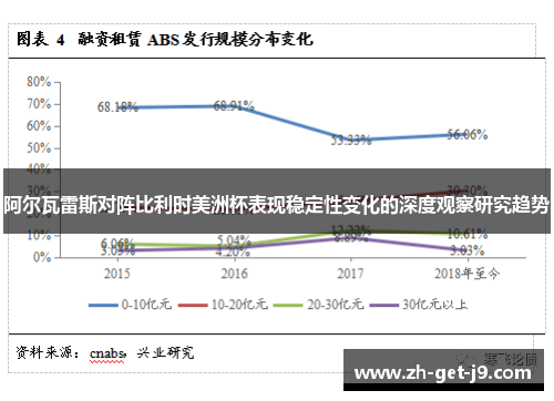 阿尔瓦雷斯对阵比利时美洲杯表现稳定性变化的深度观察研究趋势