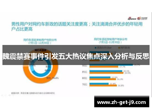 魏震禁赛事件引发五大热议焦点深入分析与反思 魏震禁赛事件引发五大热议焦点深入分析与反思